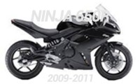 2009-2011 Ninja 650R Carenados